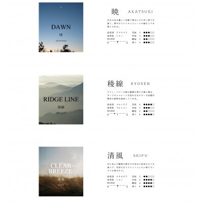 【スペシャルティコーヒー】Doorsオリジナルコーヒー200g×6個 | コーヒー豆