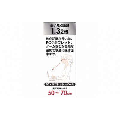 ハズキルーペ クール クリアレンズ 1.32倍率 白
