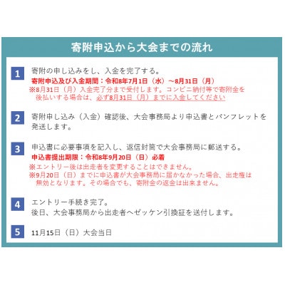 扇状地マラソンINにゅうぜん出走権