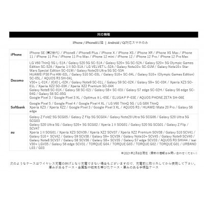 九谷焼　ワイヤレス充電器　スタンド型「麗和花まる」　_22191
