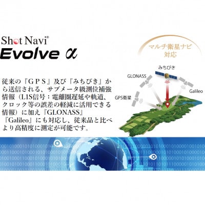 ショットナビ　Evolveーα　ブラック　__24014
