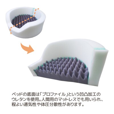 「MIMI」オーガニックプロファイルウレタンベッド Lサイズ 犬・猫用_サンドベージュ【G0184】