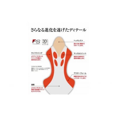 自動車用シート クッション リバースポルトDEEN　オレンジ_【G0059】