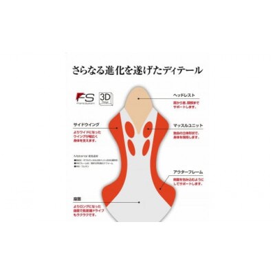 自動車用シート クッション リバースポルトDEEN　イエロー_【G0059】