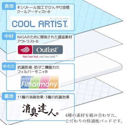 クールアウトラスト&消臭達人 枕パッド_【G0383】