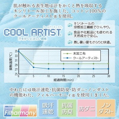 クールアウトラスト&消臭達人 敷パッド 寝具 セミダブル_【G0385】
