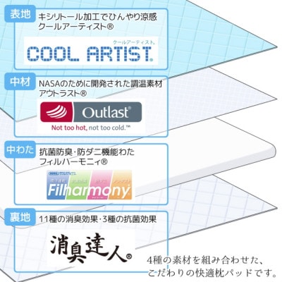 クールアウトラスト&消臭達人 敷パッド 寝具 セミダブル_【G0385】