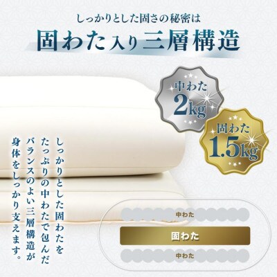 【匠】寝返りしやすい至福の寝心地　三層敷き布団　シングルロング_アイボリー色【G0642】