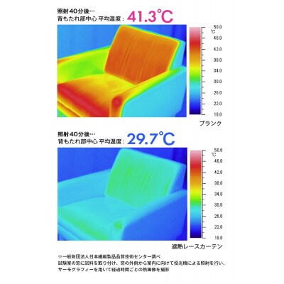 遮熱UVカットレースカーテン　SP3424　100x176cm　2枚組_【G0566】