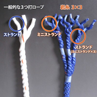 蒲印のアンカーロープ 片側シンブル加工 G2T-A (8mm×30m)_【G0632】