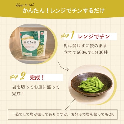 【毎月定期便】【冷凍だだちゃ豆】鶴岡産さや付き 80g×6袋　だだちゃ喜左衛門全12回