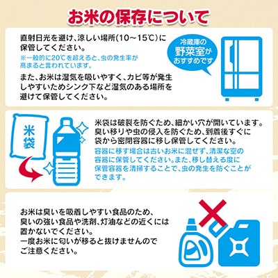 【毎月定期便】米の里のミルキークイーン6kg全6回