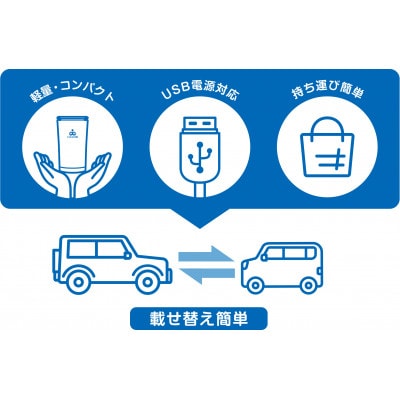 クリーンエイト　ポータブル　JD2000WH