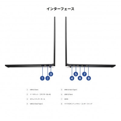 【高性能再生品ノートパソコン】Lenovo ThinkPad E16 Gen1