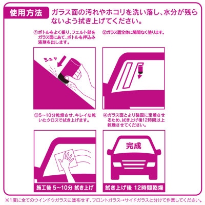 ペルシードのプレミアムウインドウコート