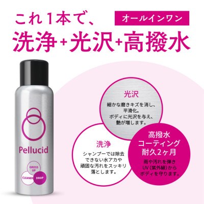 ペルシードのグロスアップコート