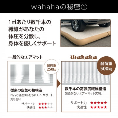 車中泊のプロ監修のエアマット「Wahaha camper(ワハハキャンパー)」Navajo柄