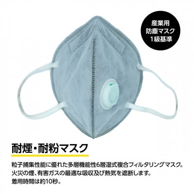 火災避難時の煙から目と呼吸を守る、エスケープキット(粘着式保護メガネ+防煙・防粉マスク)