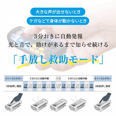 叫ばなくても助けを呼べる SAFETY SIGNAL(セーフティシグナル)