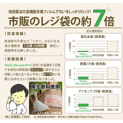 防臭消臭袋Shu-Lock ECO「花柄パッケージ」(2個セット)