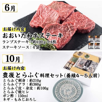 <2027年1月中旬より配送開始予定><定期便・全4回>味力全開!佐伯の彩り 春夏秋冬 定期便