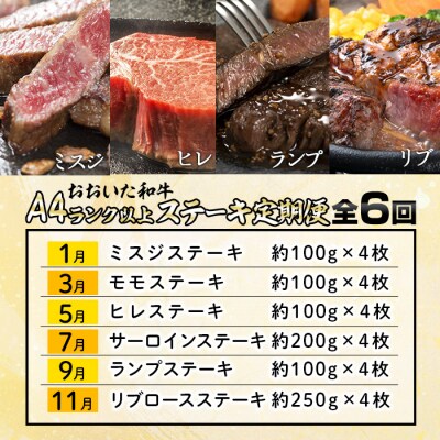 <定期便・全6回 (隔月)>おおいた和牛 低温熟成 ステーキ 定期便 (2ヶ月ごとにお届け) 