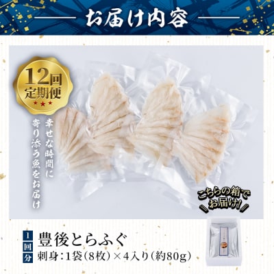 ＜定期便・全12回 (連続)＞とらふぐ刺身 (総量約960g・1-2人用×12回) 