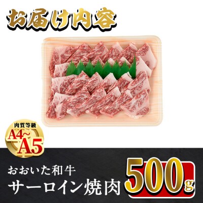おおいた和牛 サーロイン 焼肉 (計500g)