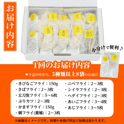 <訳あり> ひもの屋さんの魚フライセット (5種類以上・合計8袋)