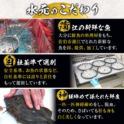 <定期便・全3回 (隔月)> 訳あり 骨取り 白身魚 切身 (総量3.6kg・計1.2kg×3回)
