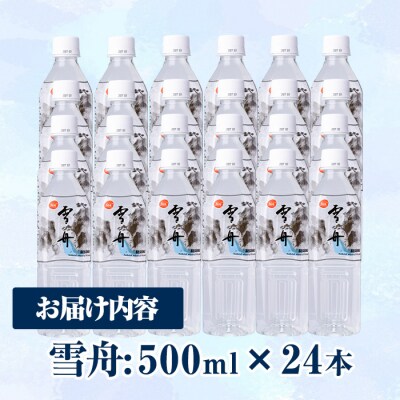 ナチュラル ミネラル ウォーター 雪舟 500ml (計24本)