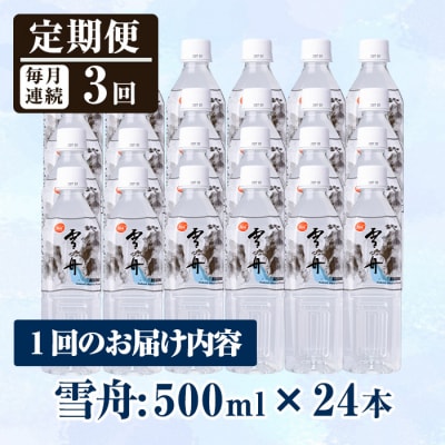 <定期便・全3回(毎月)>ナチュラルミネラルウォーター雪舟(総量72本・500ml×24本×3回)
