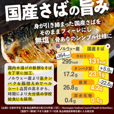 さば フィーレ 無塩 (計2kg・1kg×2袋)