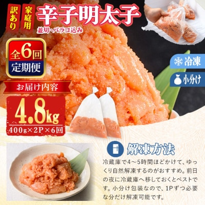 <定期便・全6回 (連続)> 訳あり 辛子明太子 並切 バラコ 込み (4.8kg)