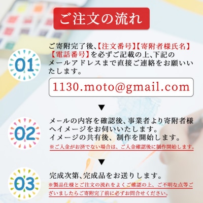 <初夏(はつか)> 創作グループ「かるくびるど」 オーダー原画B (2Lサイズ相当)