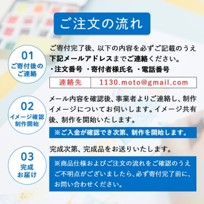 <初夏(はつか)> 創作グループ「かるくびるど」 オーダー原画B (2Lサイズ相当)