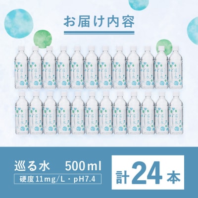 ナチュラルミネラルウォーター 巡る水 500ml (計24本・1回)