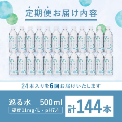 <定期便・全6回 (毎月)> ナチュラルミネラルウォーター 巡る水 500ml 