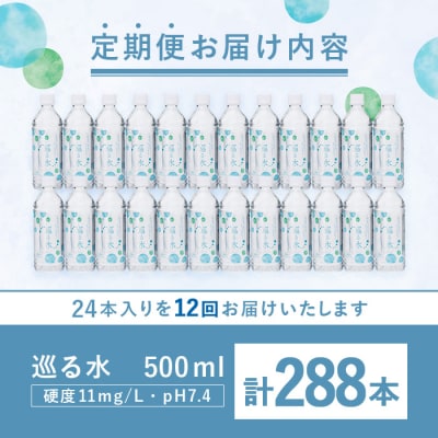 <定期便・全12回 (毎月)>ナチュラルミネラルウォーター 巡る水 500ml