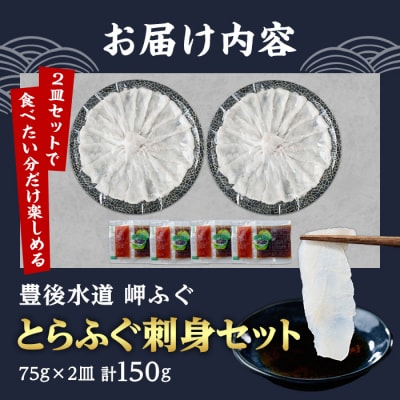とらふぐ 刺身 セット 4～5人前 2皿セット (75g×2皿・計150g)
