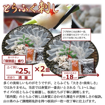 天然ふぐ鍋 とらふぐ刺身セット2人前