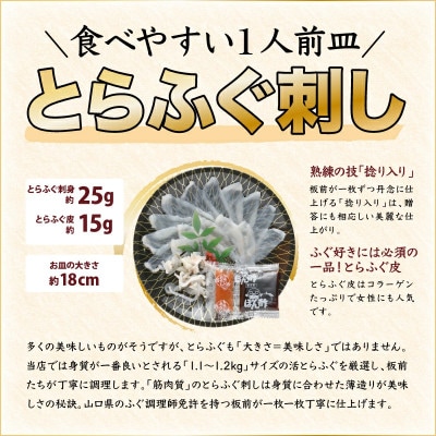 【2026年1月中旬より順次発送】とらふぐ刺身3人前