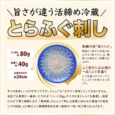 とらふぐ刺身2人前/冷蔵