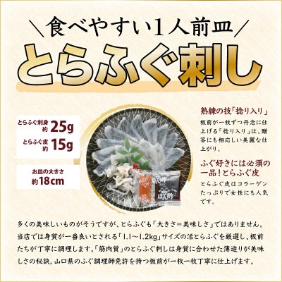 【毎月定期便】とらふぐ刺身1人前×5皿全12回