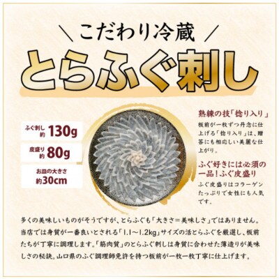 【配達日指定品】【冷蔵】とらふぐ刺身4人前※お礼品詳細を必ずご確認ください※