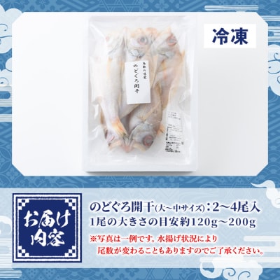 のどぐろ開干(大-中サイズ/2尾-4尾)