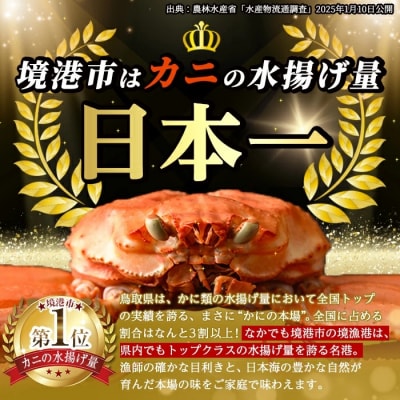 <数量限定>境港浜茹 冷凍ボイル紅ずわいがに姿(小サイズ・3尾)