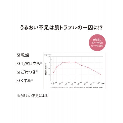 HABA 高品位「スクワラン」120ml(化粧オイル)
