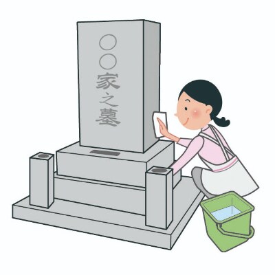 【吹田市内のみ】お墓おそうじ代行サービス 1回
