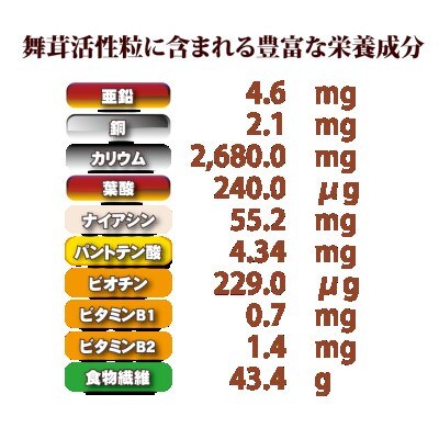 栄養機能食品(ビタミンD)舞茸活性粒　150g　1個　国内製造
